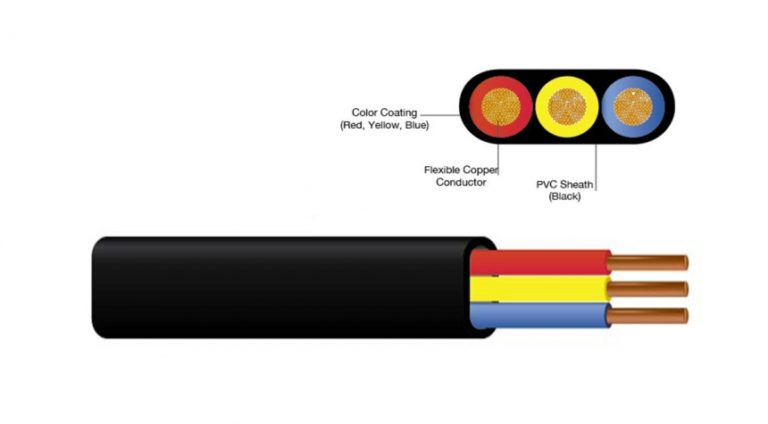 BC Power Controls